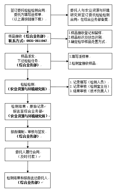 0C0C6507-D942-40e8-8BBC-3E0EDBFABC3B.png