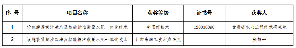 图片3_1648471672385.png