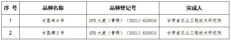 图片4_1648471828057.png
