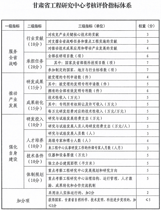 附件6_1708510151623.png