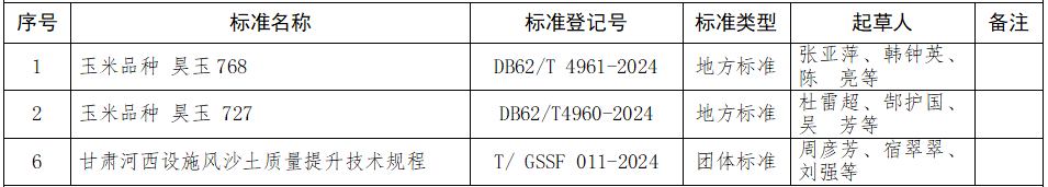 image_1740968375889.png