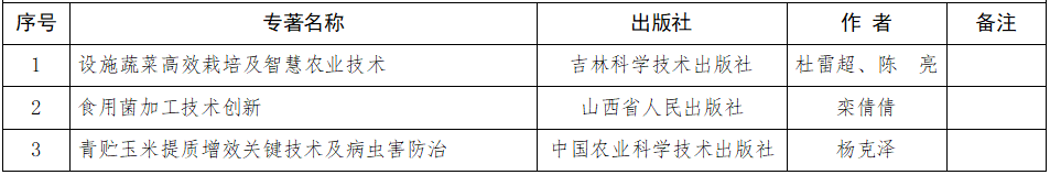 image_1740968570242.png