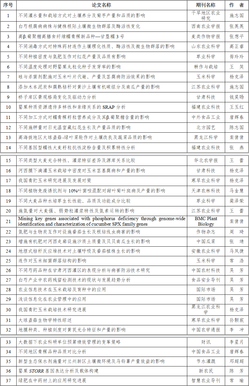 微信图片_20250303103242_1740969260697.png