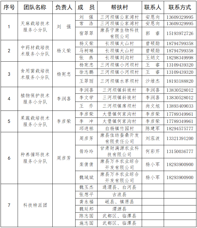 微信图片_20250630174538_1751276754518.png