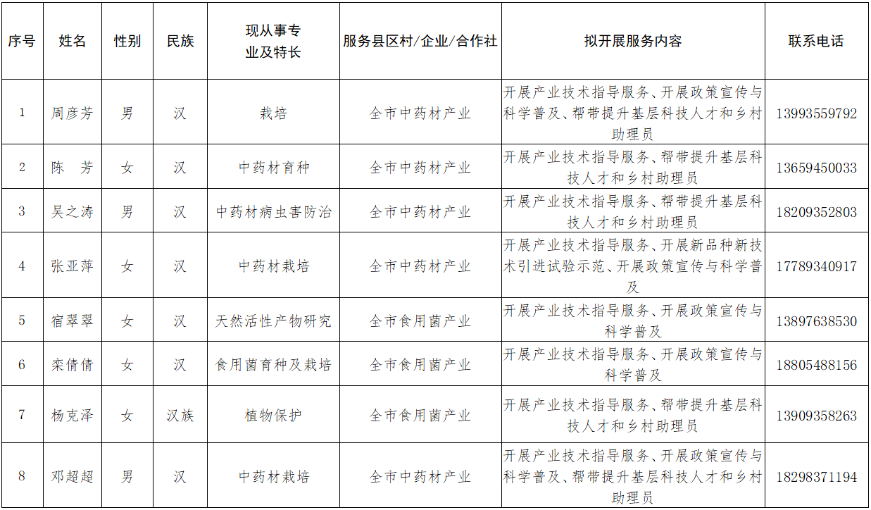 微信图片_20250630175305_1751277226132.png