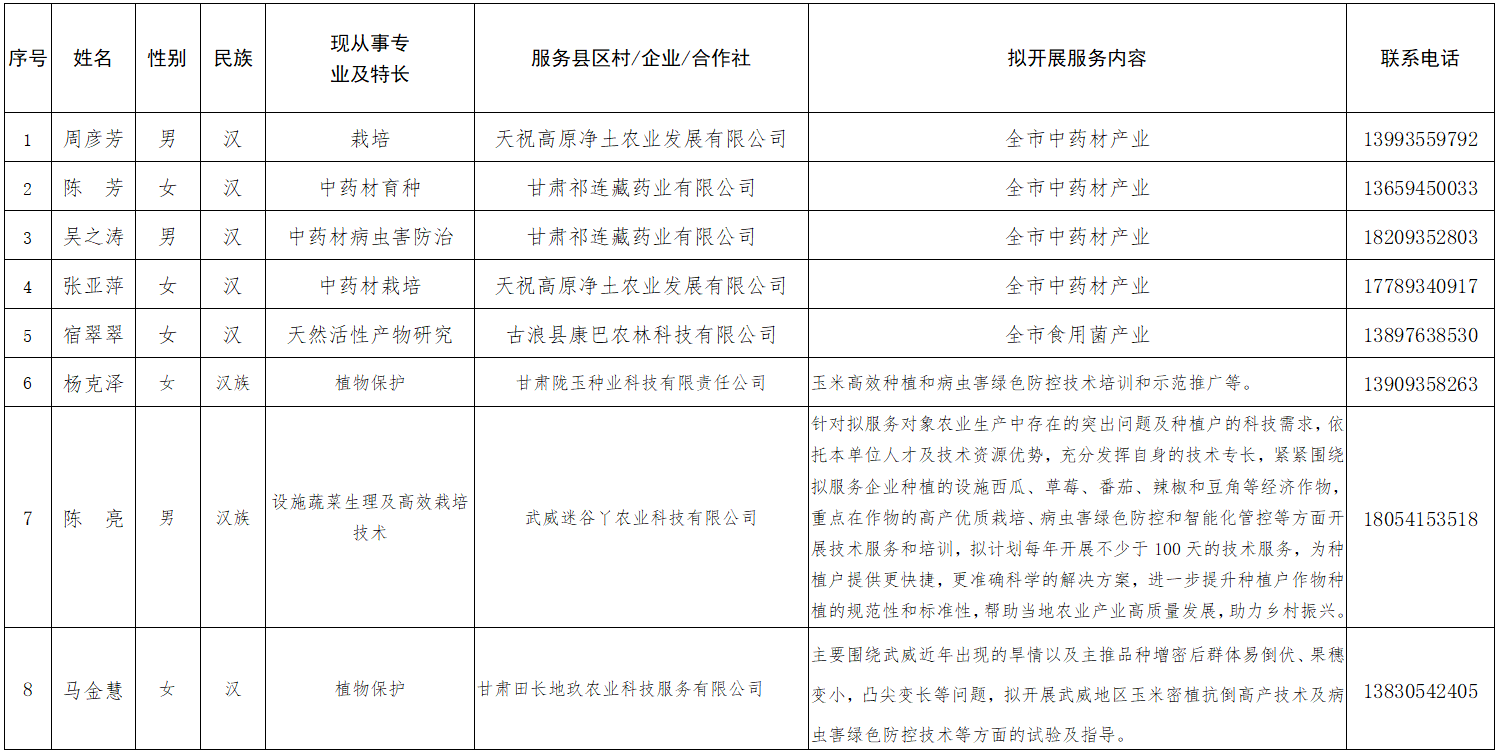 微信图片_20250630175630_1751277409828.png