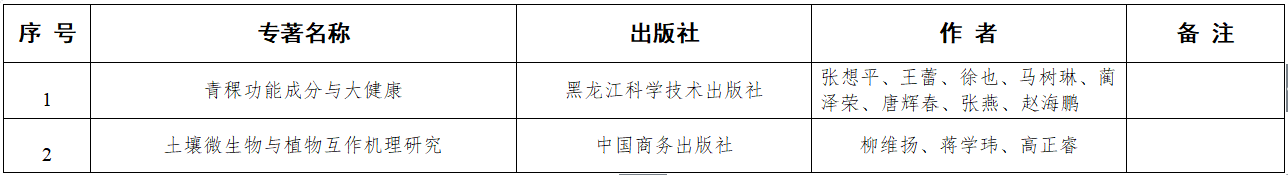 aa03dfe93b3346c498d5bc84f32a62eb_1780822536989.png