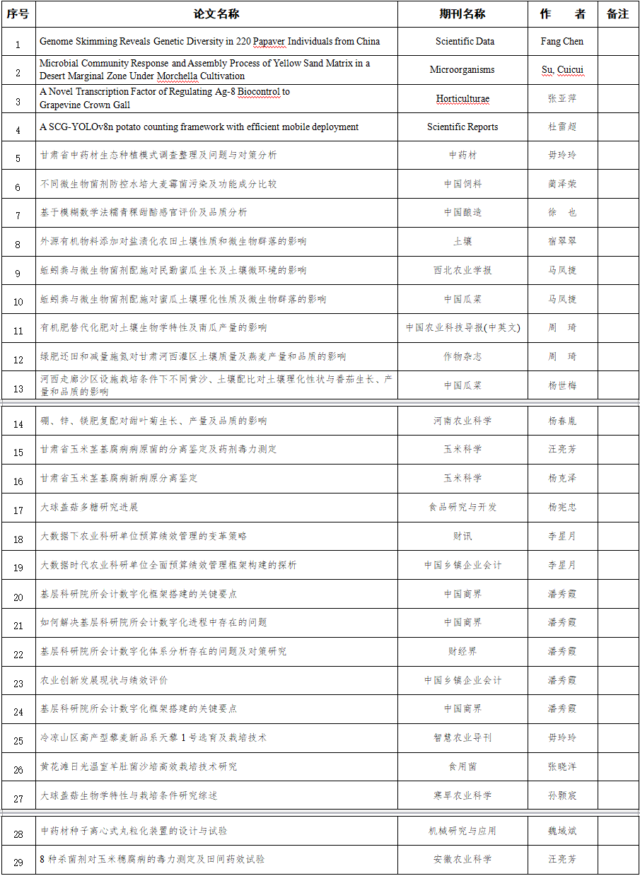 aeb8ca07c6884fd397f81b2f5ba9e80d_1780823209482.png