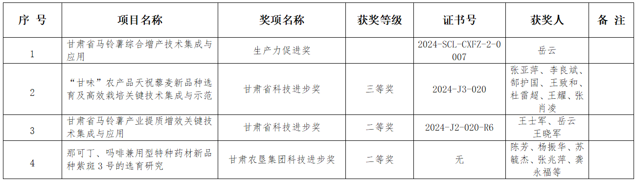 b131cdab35f94b34919c36ff4acb863f_1780822152349.png
